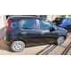 Fiat PANDA POP STAR